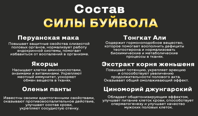 Состав Силы Буйвола Состав Силы Буйвола